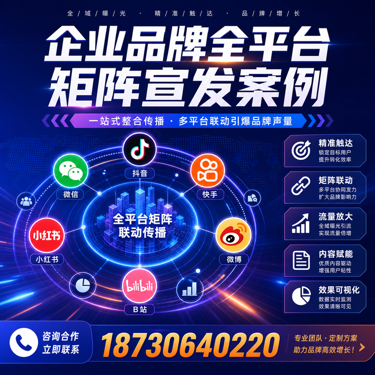 遵义企业全平台自媒体品牌统一宣发落地案例