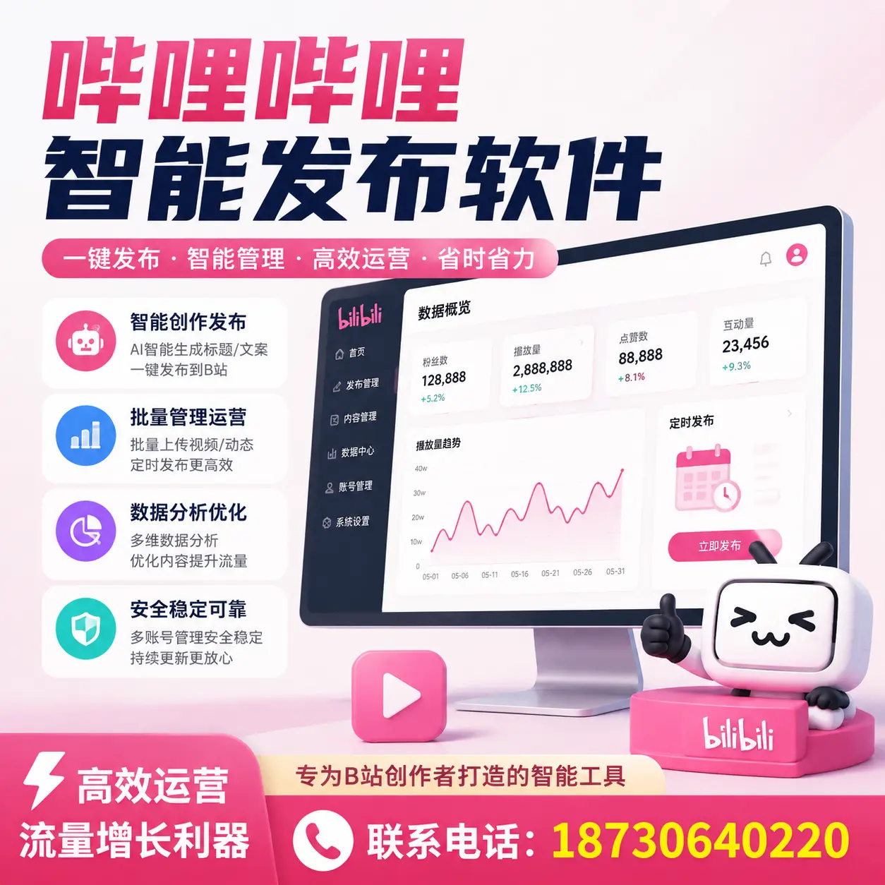 如何评估哔哩哔哩智能发布软件的ROI？遵义 企业必读